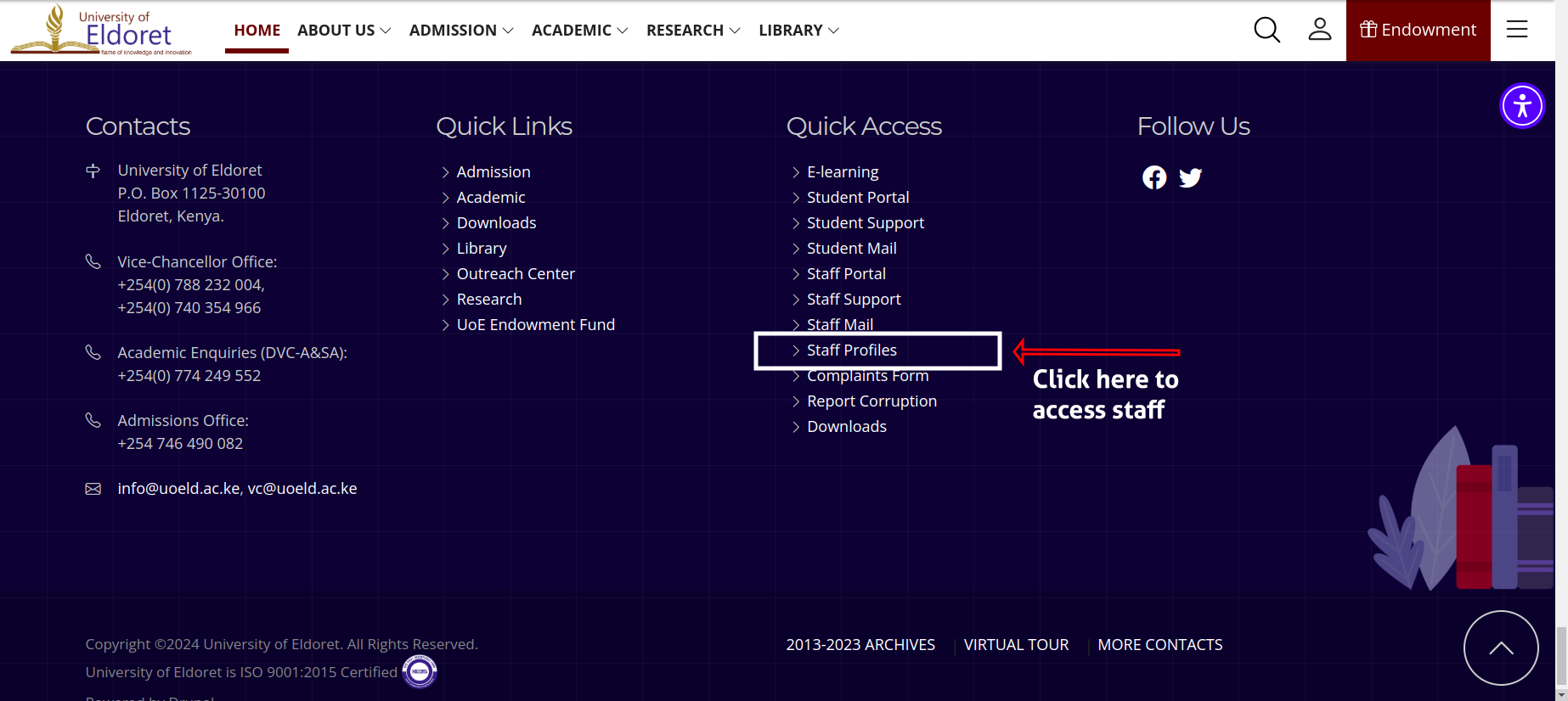 screenshot showing the footer of the website with the "Staff Profiles" link highlighted